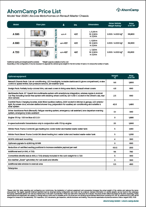Pricelist Alcoves