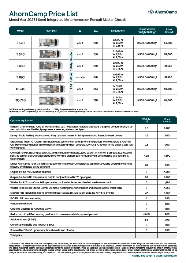 Price list Semi Integrated