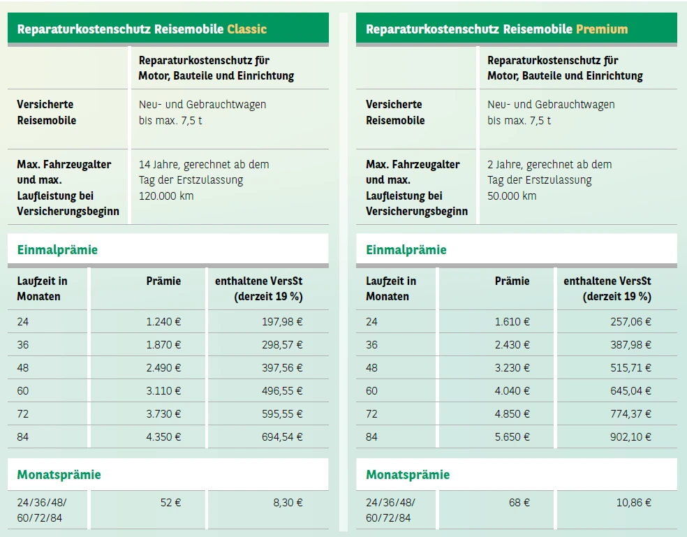 Reparaturkostenschutz Tarife
